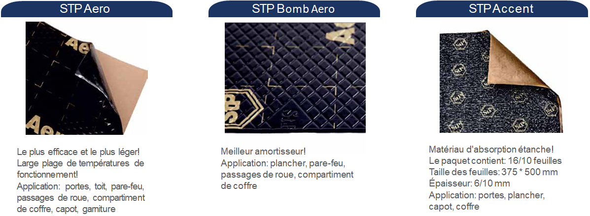 Matériaux Insonorisants  Professionnels