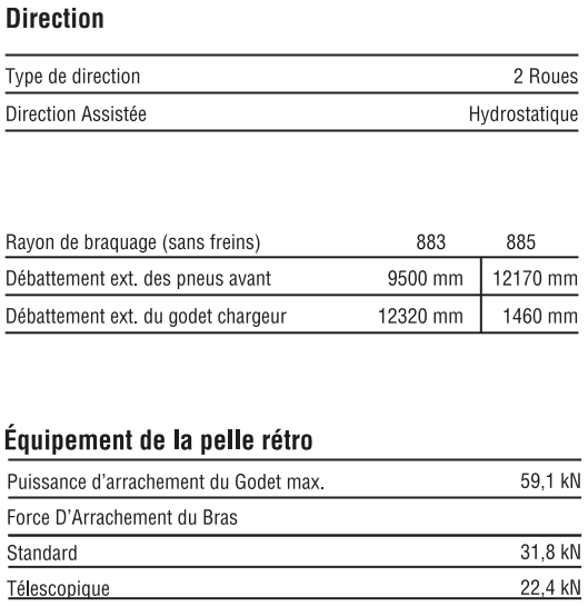 Chargeuse-Pelleteuse 883