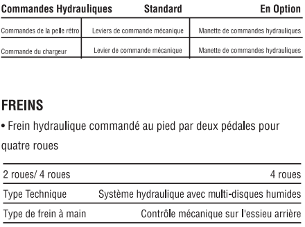 Chargeuse-Pelleteuse 888