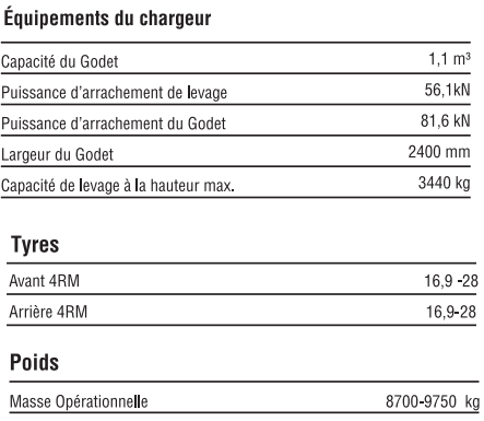 Chargeuse-Pelleteuse 888