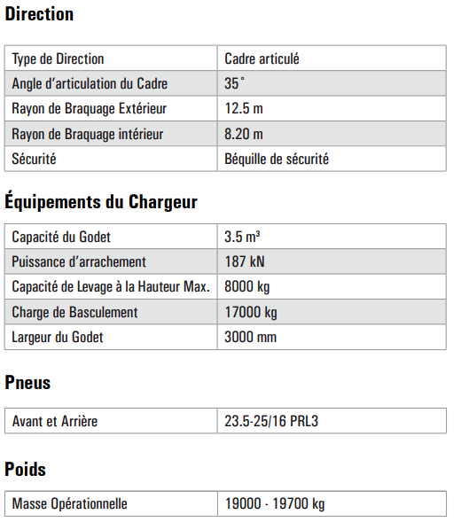 Chargeur Monté sur roues 980