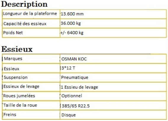 Semi remorque bâchée