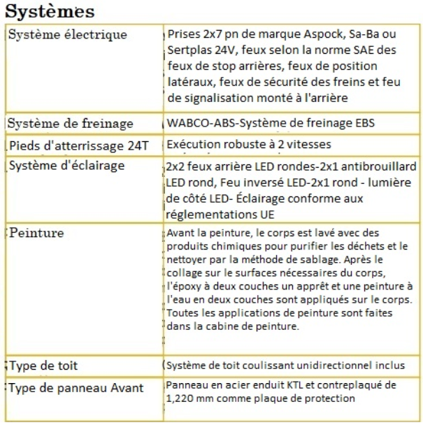Semi remorque bâchée