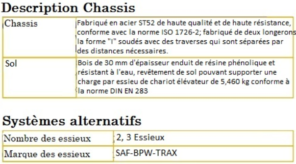 Semi remorque bâchée