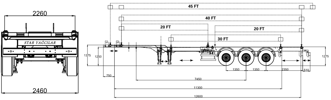 Container carrier
