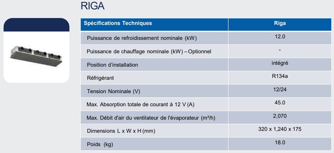 Evaporateur RIGA