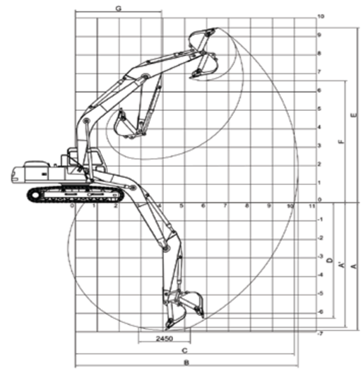 Excavator 723
