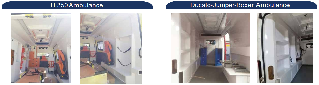 Interior ABS Kits