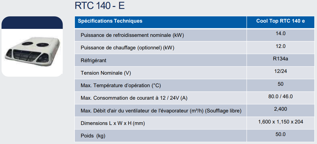 RTC 140 - E