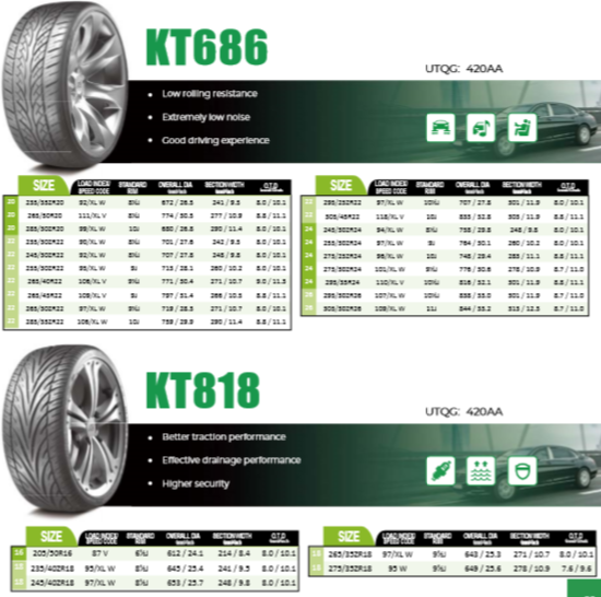 UHP Series