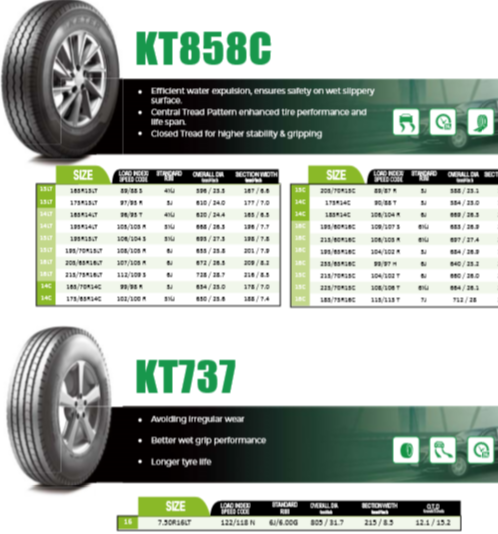 LTR Series