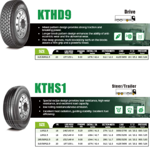 Truck & Bus Tyre