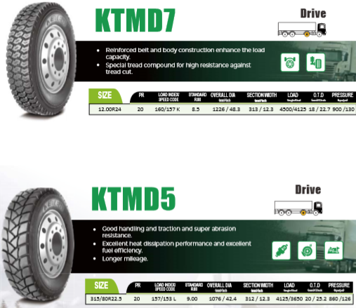 Truck & Bus Tyre