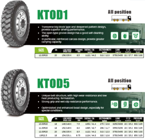 Truck & Bus Tyre