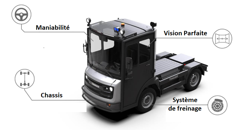 Véhicule électrique LC-S700