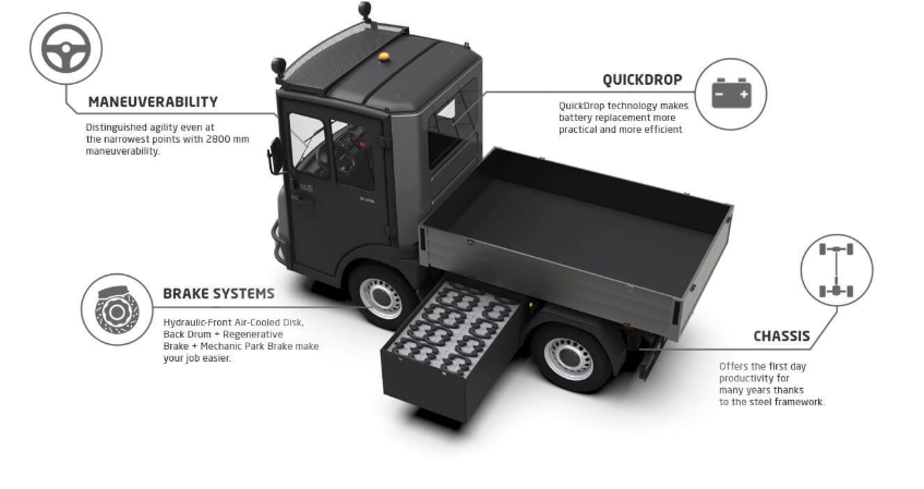Electric vehicles QD-S700