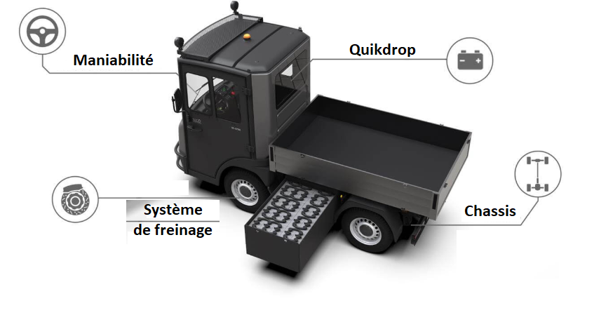 Véhicule électrique QD-S700