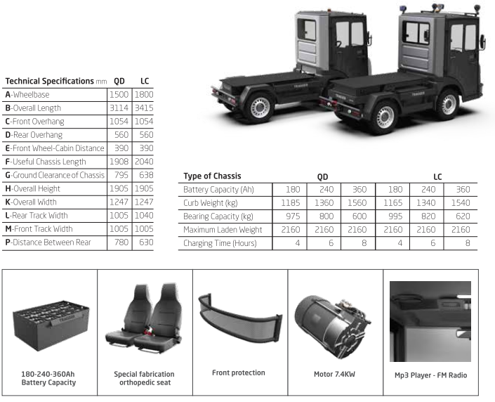 Electric vehicles QD-S700